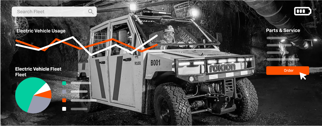 Banner image of a Rokion vehicle with graphs and graphics overlayed